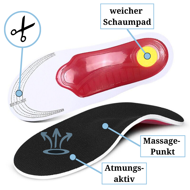 Hannah | Orthopaedic therapeutic insoles