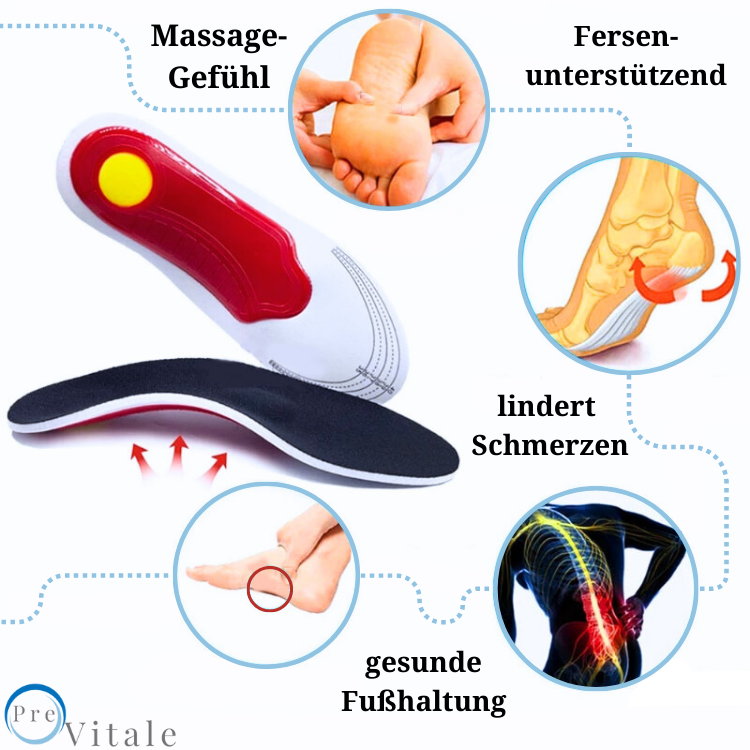 Hannah | Orthopaedic Insoles