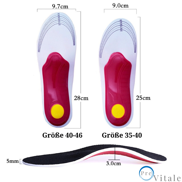 Hannah | Orthopaedic therapeutic insoles